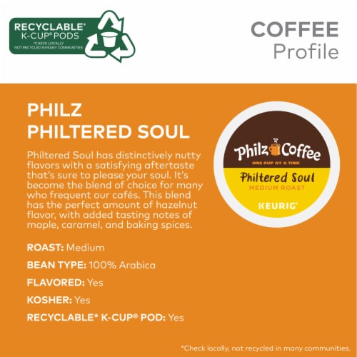Philz Coffee Philtered Soul Medium Roast K-Cup Coffee Pods Perspective: back
