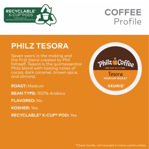 Philz Coffee Tesora Medium Roast K-Cup Coffee Pods Perspective: back