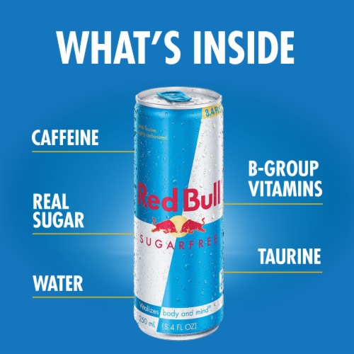 Red Bull Sugar Free Energy Drink Perspective: back