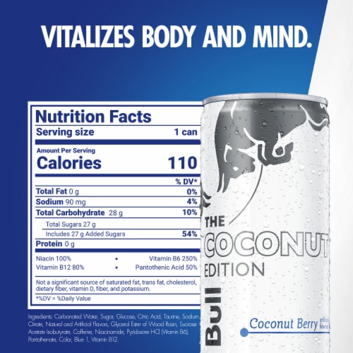 Red Bull Coconut Edition Perspective: back