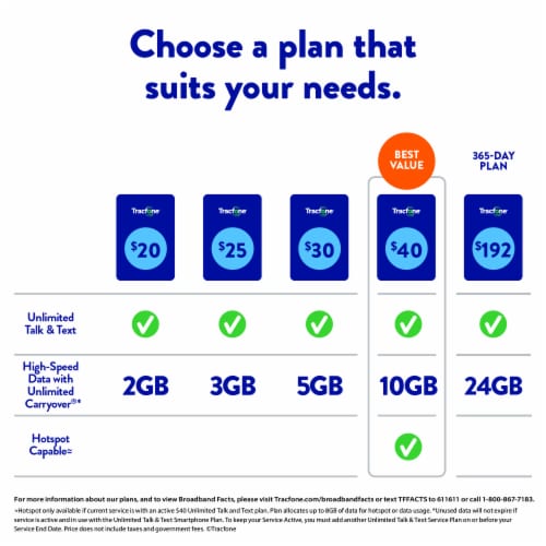 Tracfone BLU View 5 with annual plan bundle 1500Min/Txt/MB Prepaid Smartphone Perspective: back