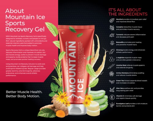 Mountain Ice Sports Recovery Muscle Pain Relief Gel 32 oz Pump Bottle Perspective: back