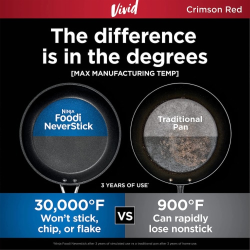 Ninja Foodi NeverStick Vivid Oven Safe 8 Piece Pots & Pans Cookware Set, Crimson Perspective: back