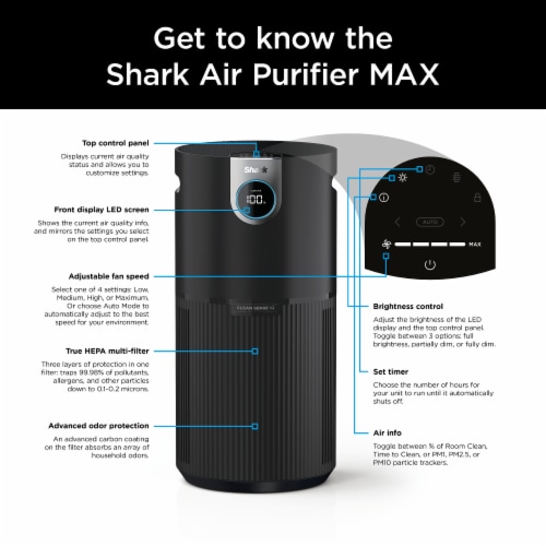 Shark® MAX Air Purifier with True HEPA - Black Perspective: back