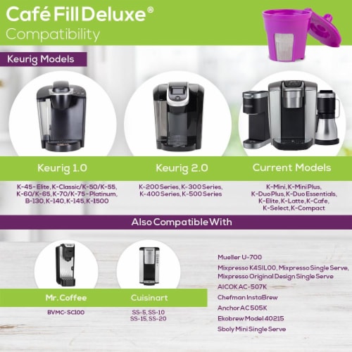 Cafe Fill Deluxe by Perfect Pod Reusable K Cup Coffee Pod Perspective: back