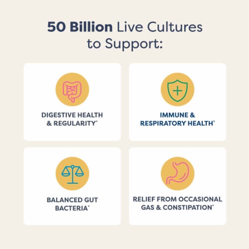 Renew Life Extra Care Probiotic Capsules Perspective: back