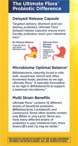 Renew Life Extra Care Digestive Probiotic Capsules Perspective: back