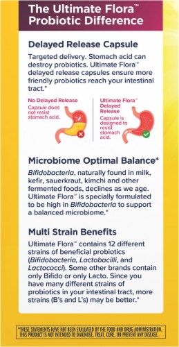 RenewLife Ultimate Flora Vegetarian Capsules Women's Care Probiotic 30 ea Perspective: back