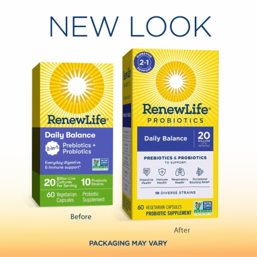 Renew Life Daily Balance Prebiotics & Probiotics Billion CFU Per Serving Strains Perspective: back