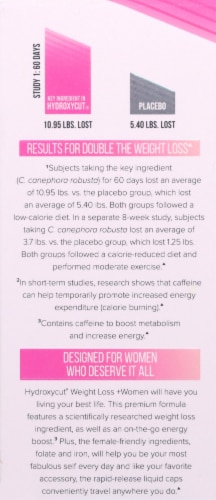 Hydroxycut Max for Women Capsules Perspective: back