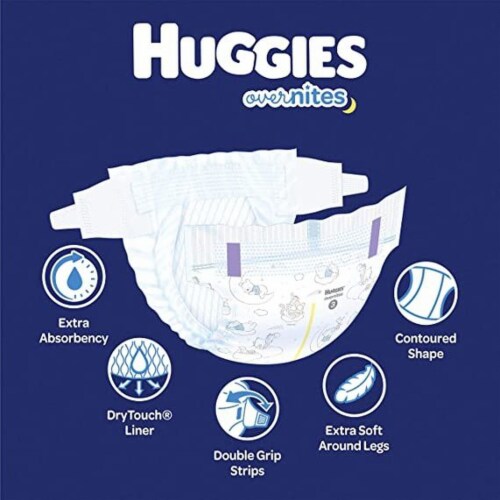 Huggies Overnites Diapers Size 3 (16-28 lbs) (96 Count) Perspective: back