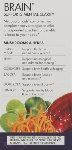 Host Defense® Mushrooms™ Mycobotanicals® Brain Perspective: back