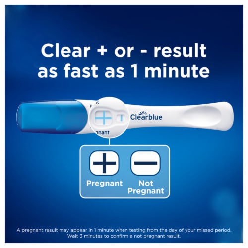 Clearblue Rapid Detection Pregnancy Test Perspective: back