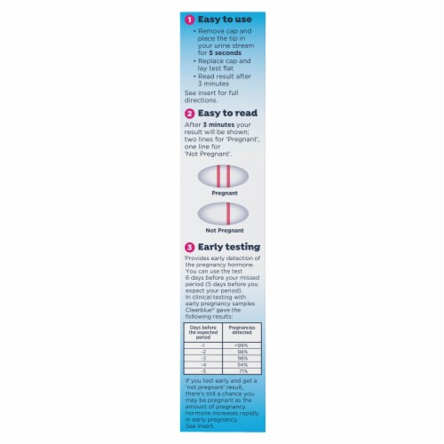 Clearblue Early Detection Pregnancy Test Perspective: back