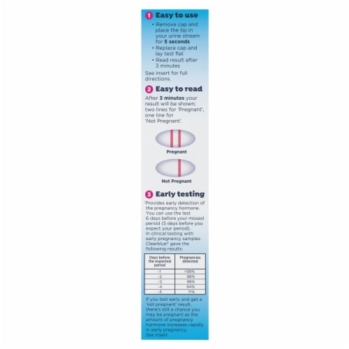 Clearblue Early Detection Pregnancy Test Perspective: back