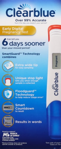 Clearblue® Early Digital Pregnancy Test with Smartguard™ Technology Perspective: back
