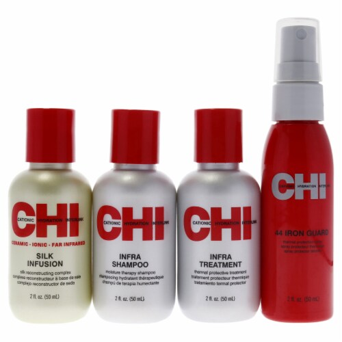 CHI TRAVEL KIT Perspective: back