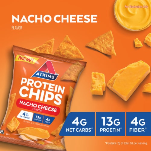 Atkins Single Nacho Cheese Protein Chips Perspective: back