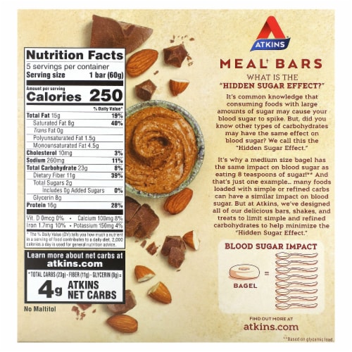 Atkins® Chocolate Almond Butter Protein Meal Bar Perspective: back