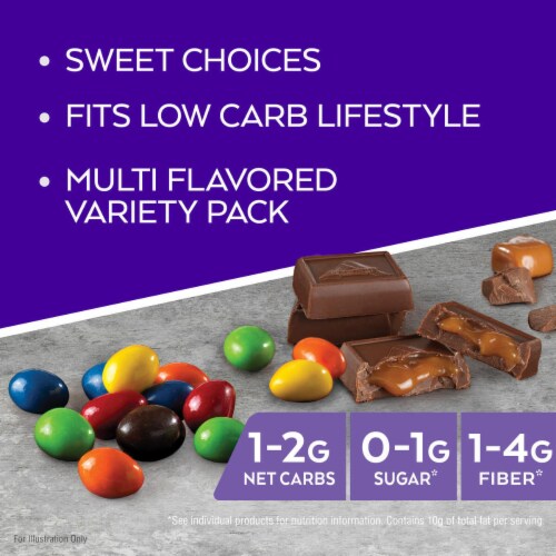 Atkins Low Sugar Endulge Chocolate Peanut Candies Bonus Pack Perspective: back