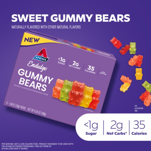 Atkins Endulge Gummy Bears Perspective: back