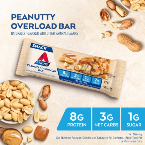 Atkins Peanutty Overload Snack Bars Perspective: back