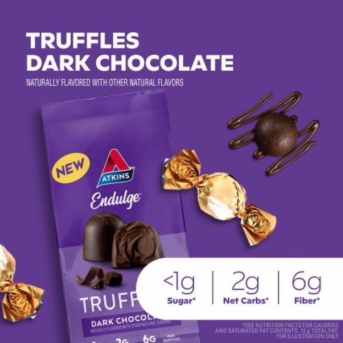 Atkins Endulge Dark Chocolate Truffles Perspective: back
