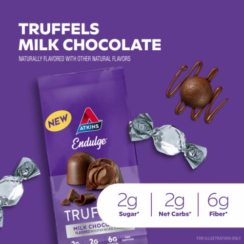 Atkins Endulge Milk Chocolate Truffles Perspective: back
