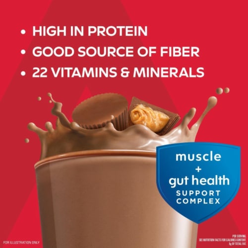 Atkins Strong Muscle + Gut Health Chocolate Peanut Butter High Protein Shake Perspective: back