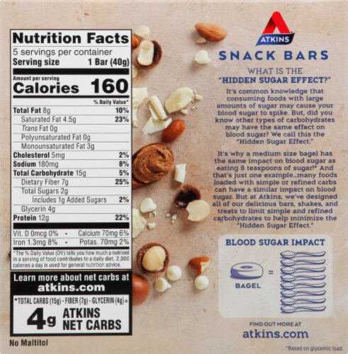 Atkins White Chocolate Macadamia Nut Snack Bars Perspective: back