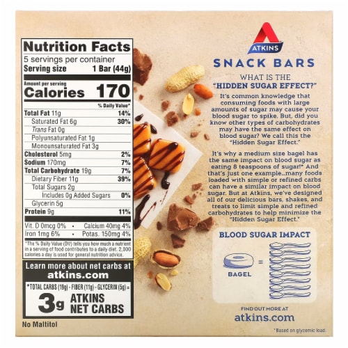 Atkins Caramel Chocolate Peanut Nougat Bars 5 Count Perspective: back