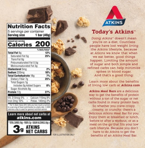 Atkins Chocolate Chip Granola Protein Bar Perspective: back