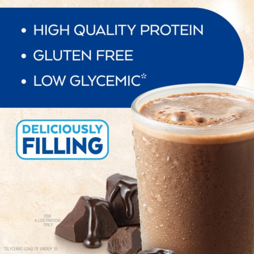 Atkins Dark Chocolate Royale Protein Shake Perspective: back