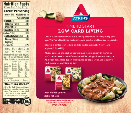 Atkins™ Meatloaf With Portobello Mushroom Gravy Frozen Meal Perspective: back