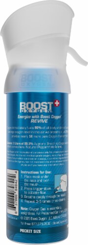 Boost Oxygen® Peppermint Supplemental Oxygen Perspective: back