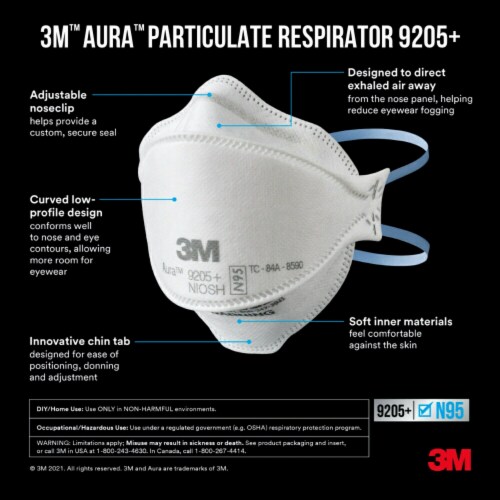3M™ Aura™ N95 Particulate Respirator Perspective: back