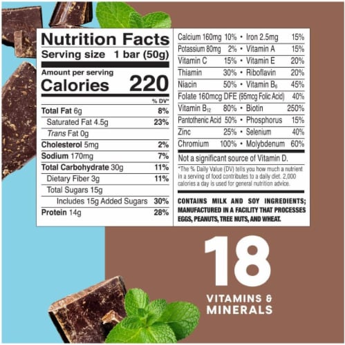 ZonePerfect® Chocolate Mint Nutrition Bars Perspective: back