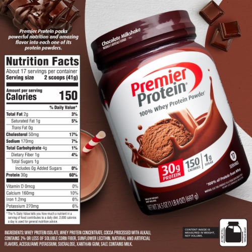 Premier Protein® Chocolate Milkshake Protein Powder Perspective: back