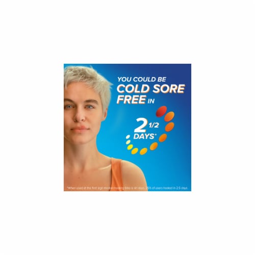 Abreva Cold Sore/Fever Blister Treatment Cream (Pack of 2) Perspective: back