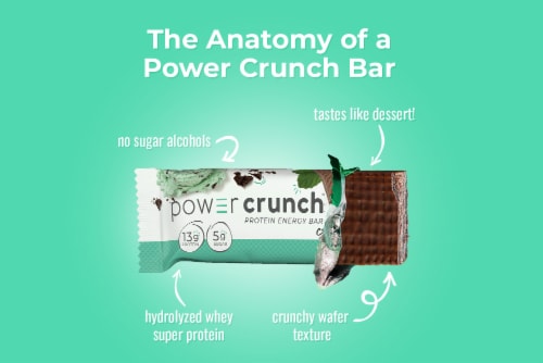 Power Crunch® Chocolate Mint Whey Protein Energy Bars Perspective: back