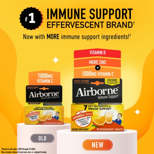 Airborne Immune Support Zesty Orange Effervescent Tablets Perspective: back