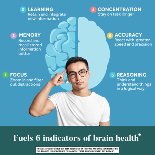 Neuriva Brain Performance Plus Strawberry Flavored Gummies Perspective: back