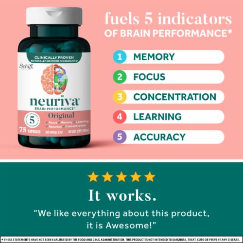 Neuriva Original Grape Flavored Brain Performance Gummies Perspective: back