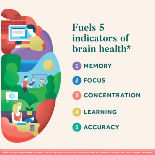 Neuriva Original Memory Focus Concentration Brain Health Supplement Capsules Perspective: back