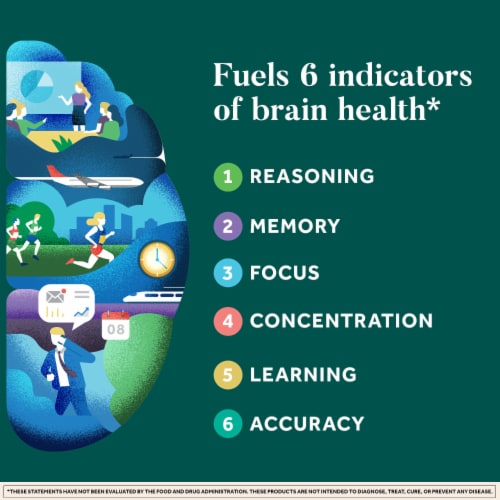 Neuriva Plus Brain Performance Capsules Perspective: back