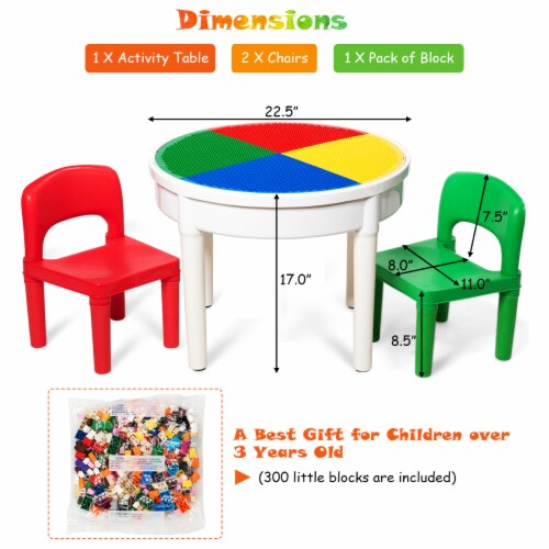 Brick building activity sales table
