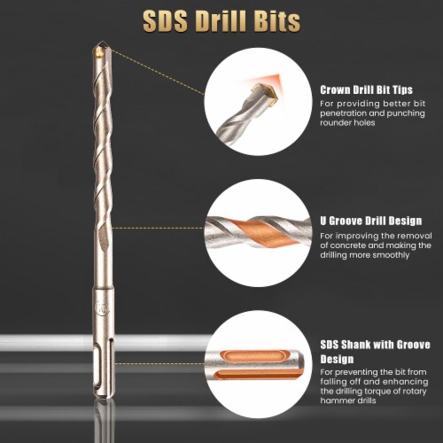 Drill torque store for masonry