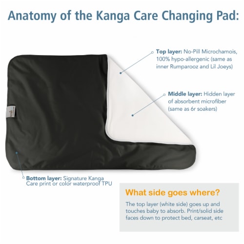 Kanga Care Changing Pad - Invader Perspective: back