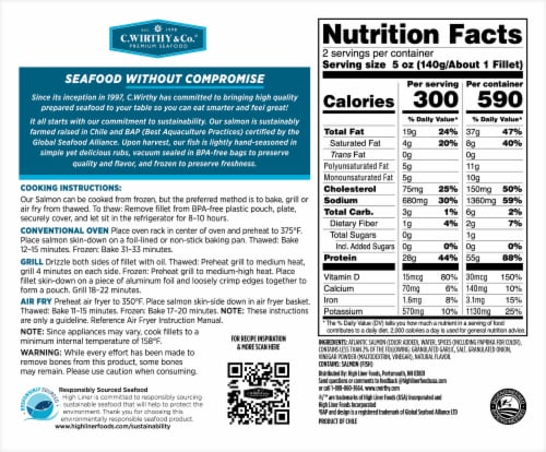 C.Wirthy & Co.® Blackened Atlantic Salmon Fillets Perspective: back