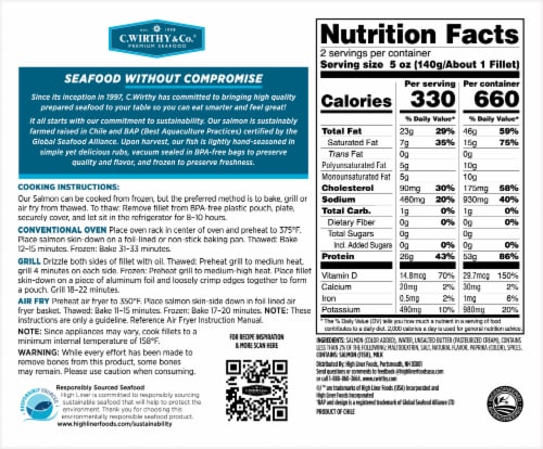 C.Wirthy & Co.® Butter Herb Atlantic Salmon Fillets Perspective: back